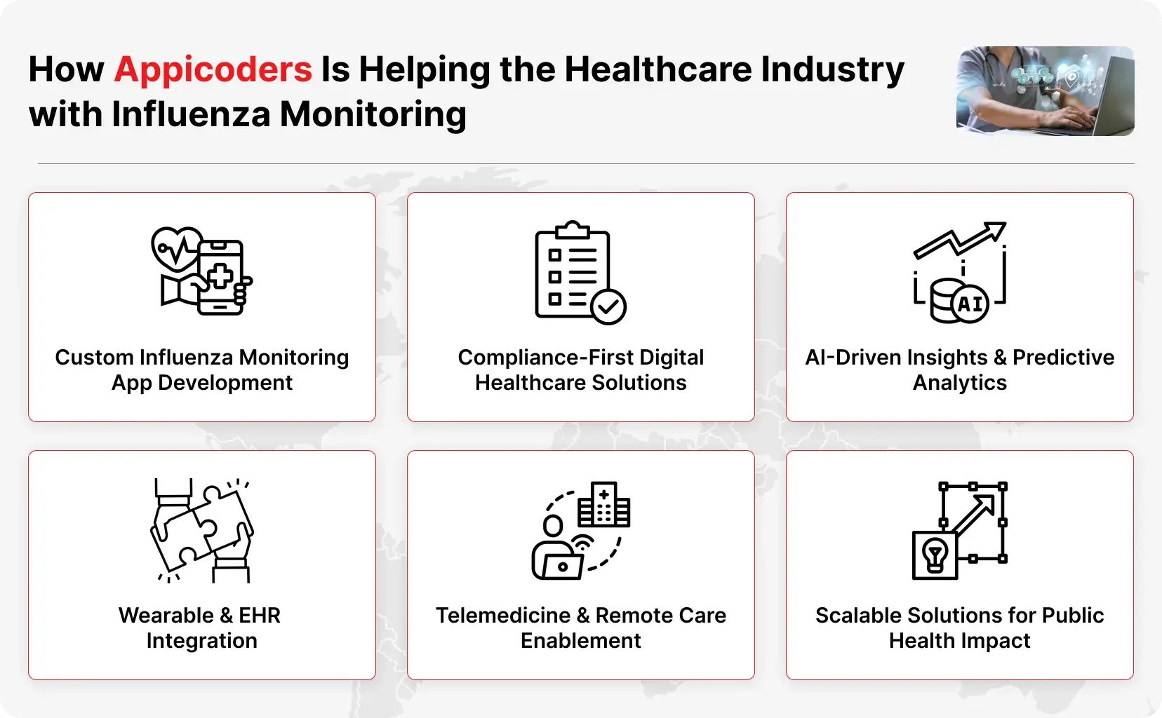 Core Features of Influenza Monitoring Healthcare Apps