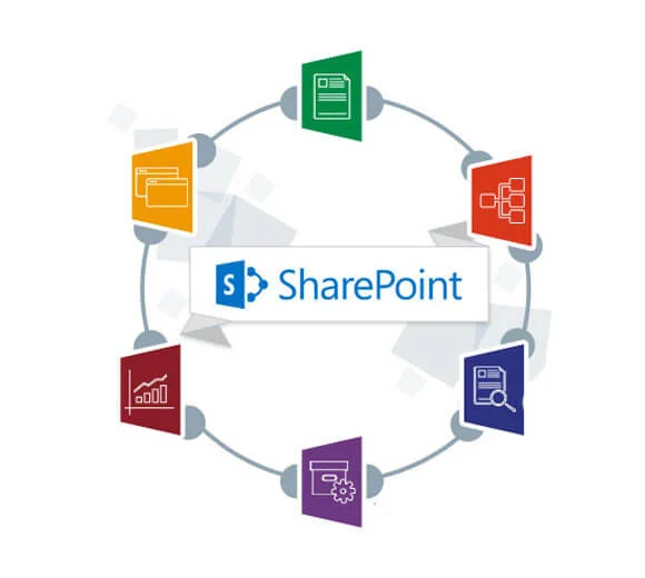 Custom SharePoint Development Company